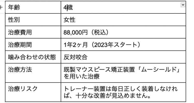 幼児矯正の考え方