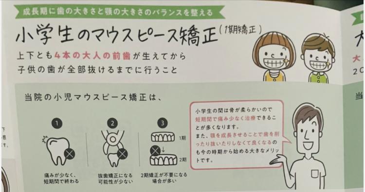 インビザライン・マウスピース矯正