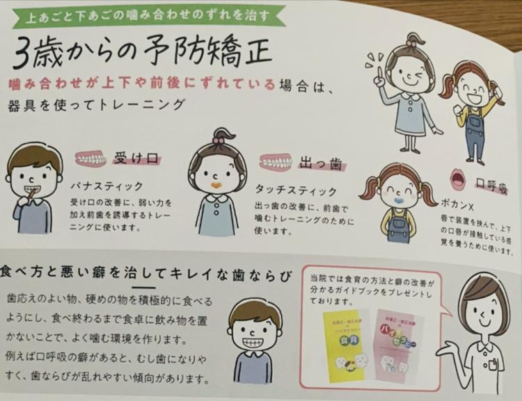 インビザライン・アライナー矯正
