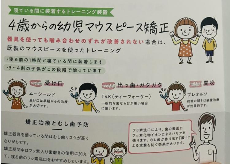 インビザライン・アライナー矯正